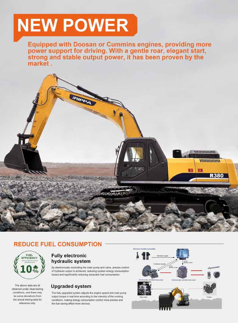 Large excavator R380