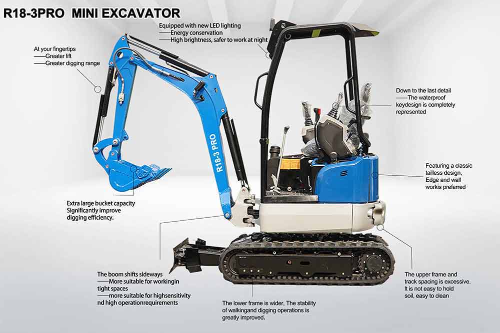 Selling 2 ton excavator.