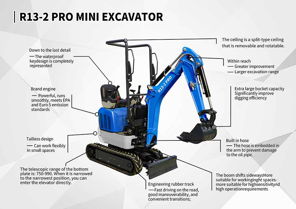 RIPPA excavator R13