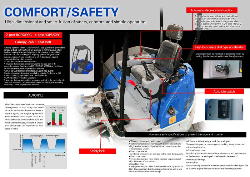 Mini excavator RIPPA R32 PRO