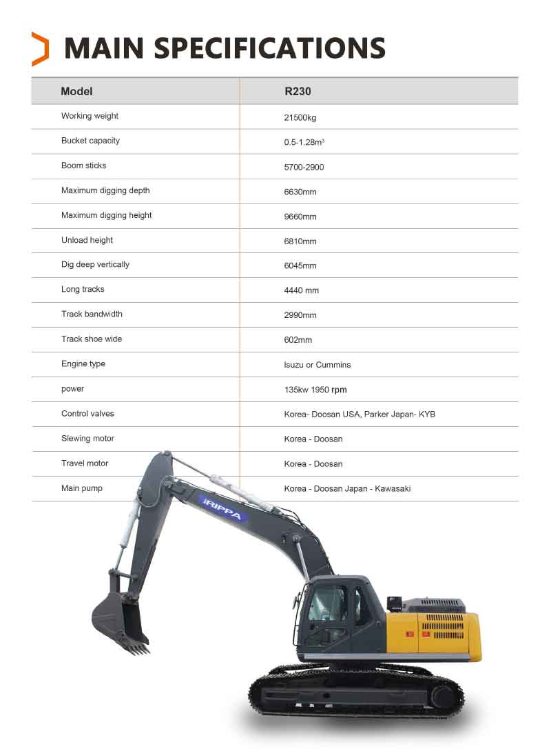 Selling 22 ton excavator