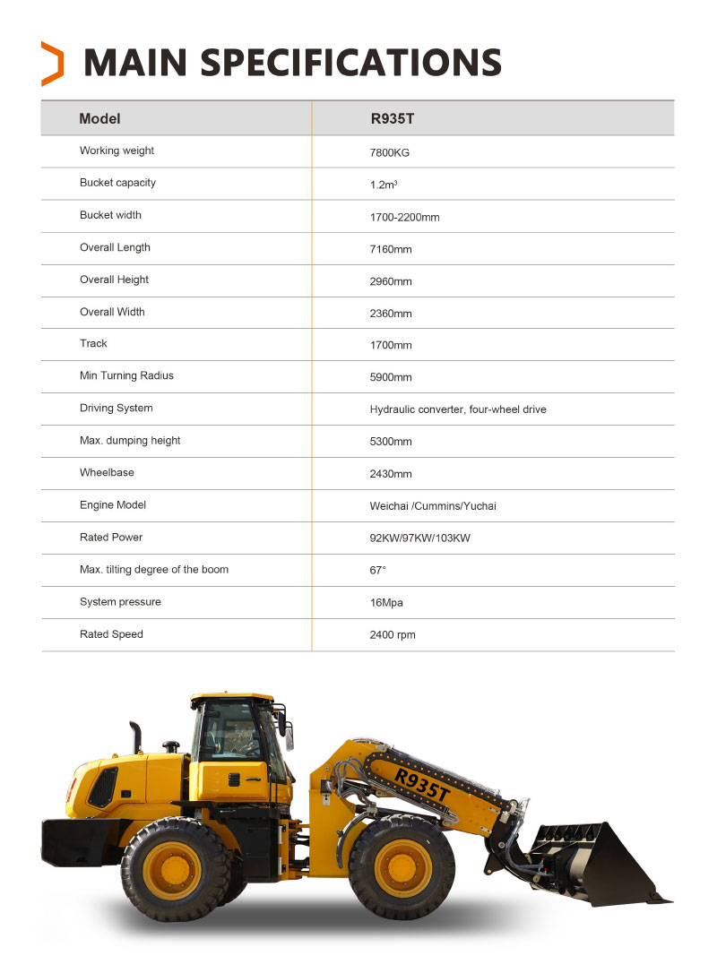 Wheel Loader with Telescopic Boom