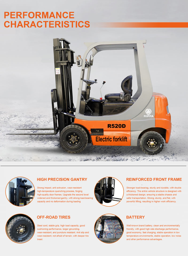 new forklift for sale