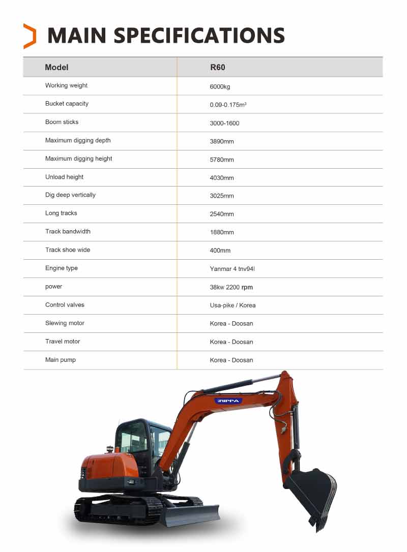 Selling 6 ton excavator.